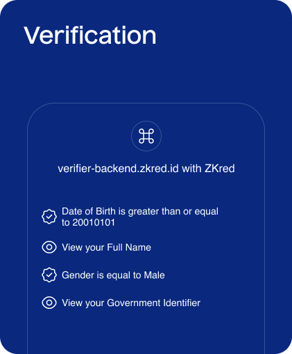 Verification process card